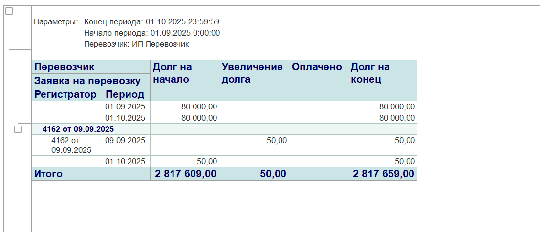 Отчеты 2