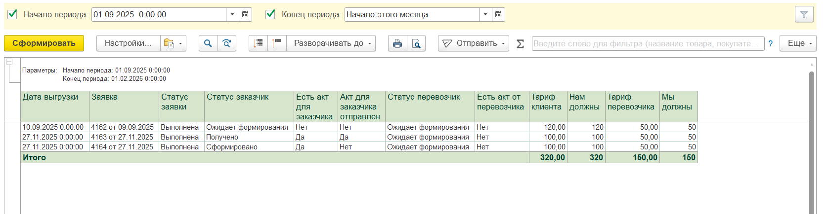 Отчеты 3